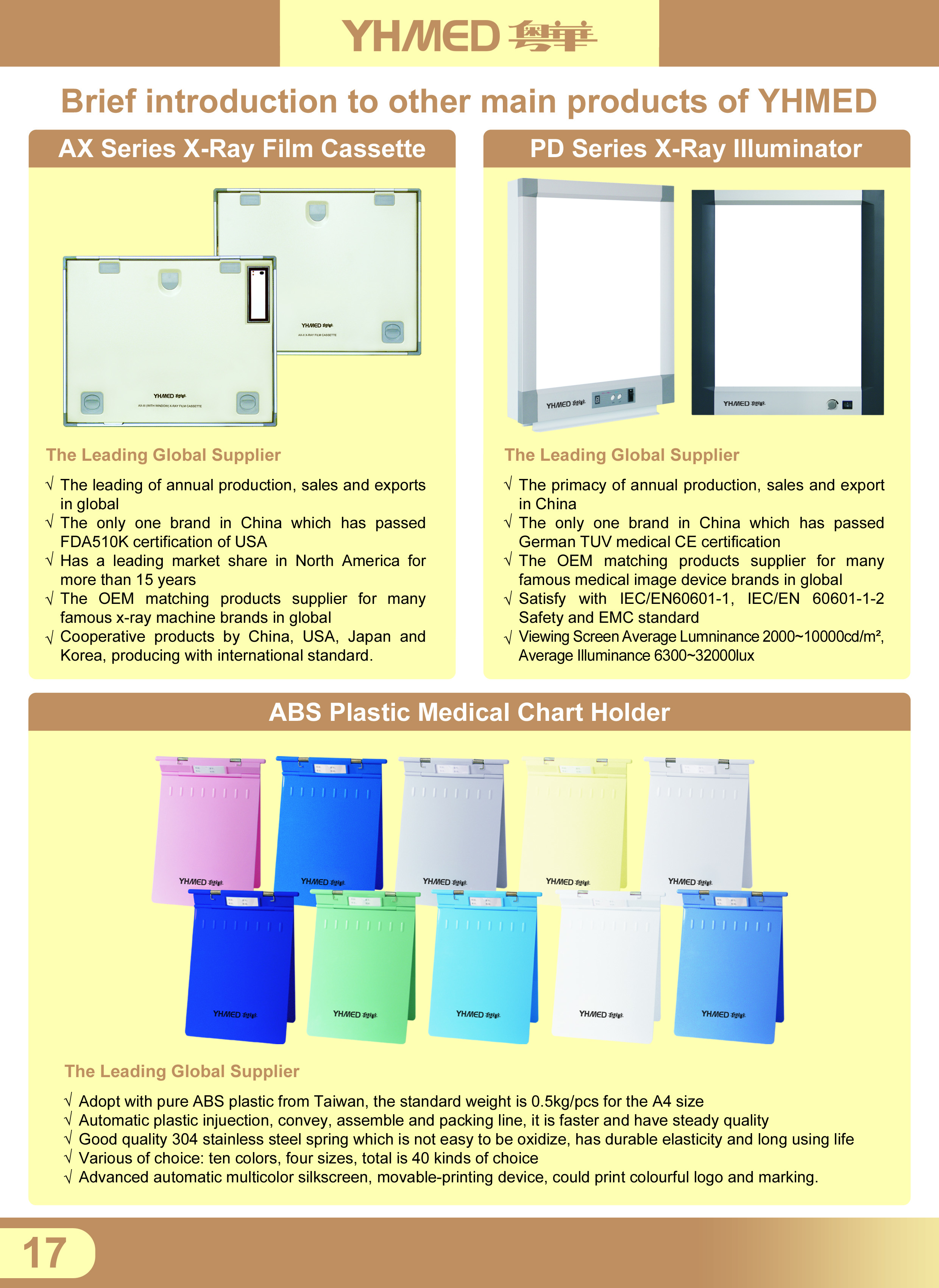 Other Product-2