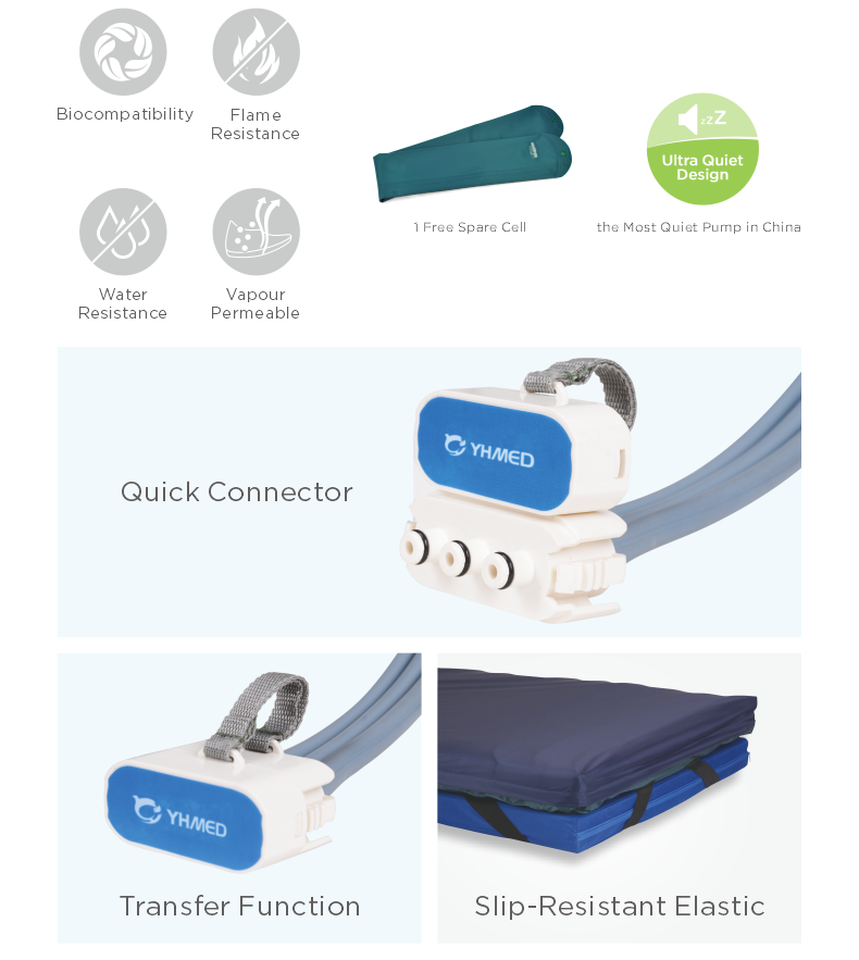 Hospital Alternating Pressure Anti Decubitus Air Mattress For Back Pain